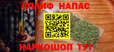 тгк Ижевск